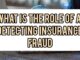 What Is The Role Of AI In Detecting Insurance Fraud